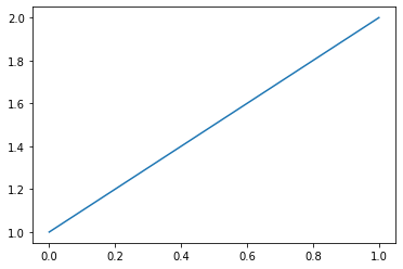 ../../_images/output_deepnumpy-vs-numpy_cc86b0_20_0.png